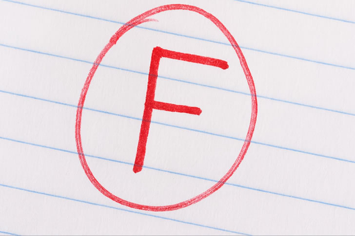 Only Those With Exceptional Intelligence Can Score 40/40 on This General Knowledge Quiz